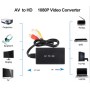 HDMI конвертер HDMI=>RCA шнур