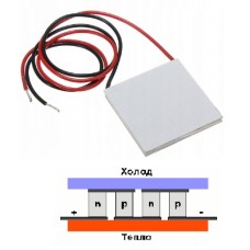 Термоэлектрич. мод. Пельтье TEC1-12705